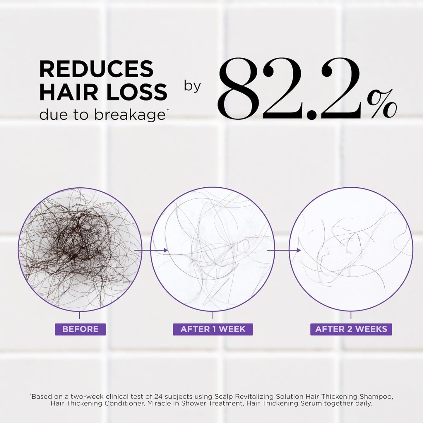 Dr. Groot Thickening Shampoo & Conditioner Set for Hair Loss - product detail image 2