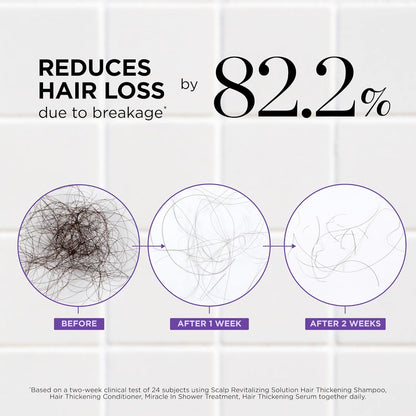 Dr. Groot Thickening Serum, Shampoo, Conditioner, and Scalp Treatment Set for Hair Loss - product detail image 2